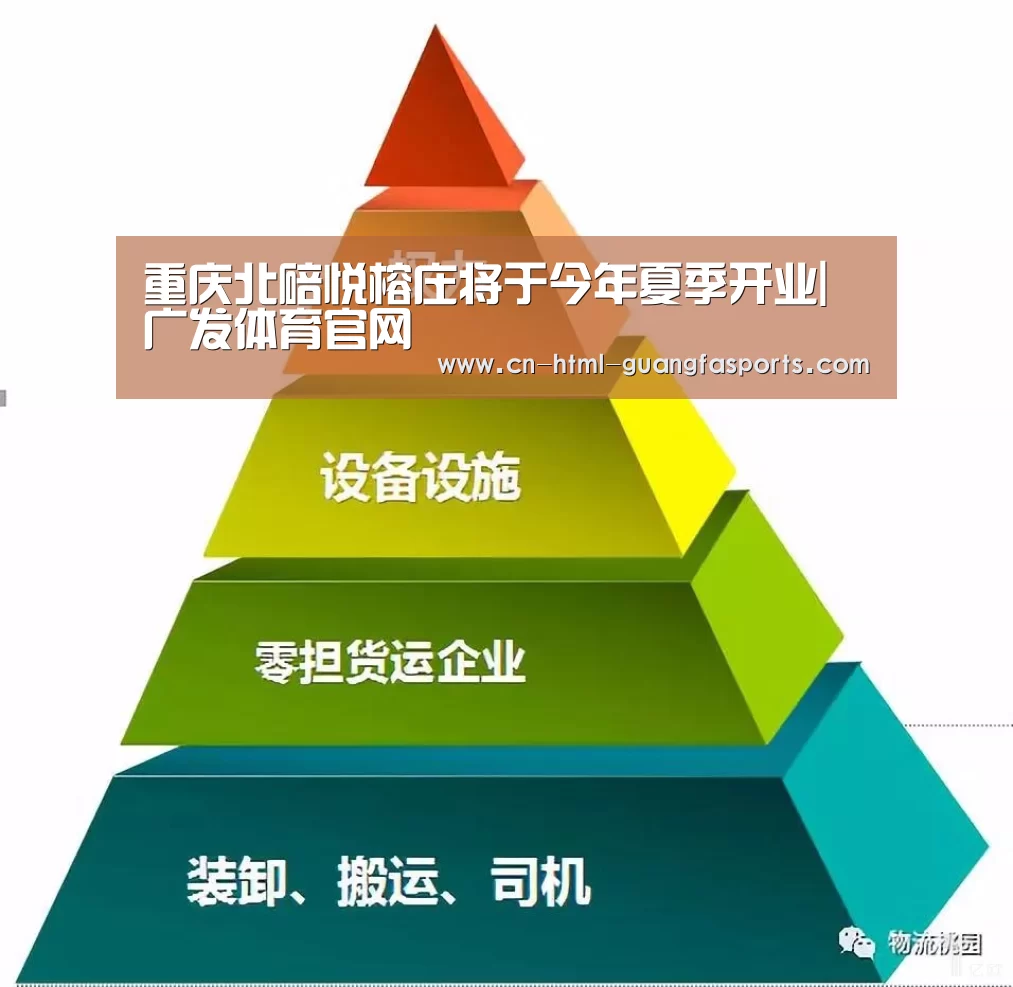 广发体育官网