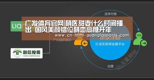 广发体育官网|萌医甜妻什么时间播出 国风美颜错位萌恋高糖开年(图2) 广发体育