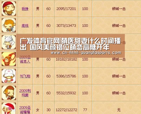 广发体育官网|萌医甜妻什么时间播出 国风美颜错位萌恋高糖开年(图3) 广发体育app